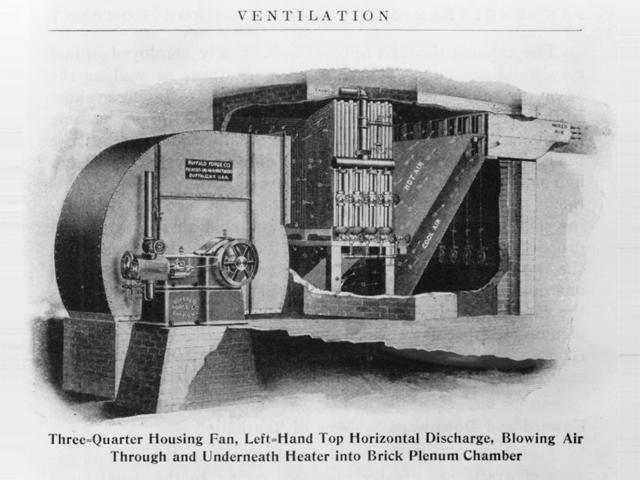 old black and white ventilation drawing with subtext "three-quarter housing fan, left-hand top horizonal discharge, blowing air through and underneath heater into brick plenum chamber"